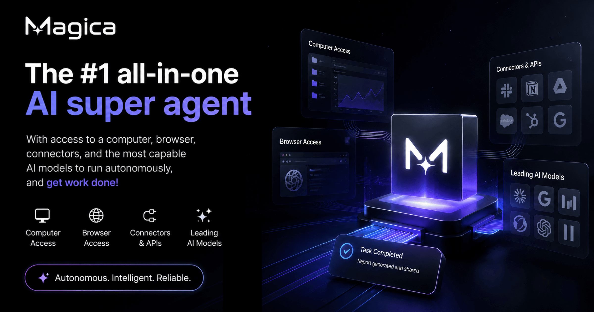 Magica AI Review (Formerly Galaxy.ai): Is This the Ultimate All-in-One AI Agent?